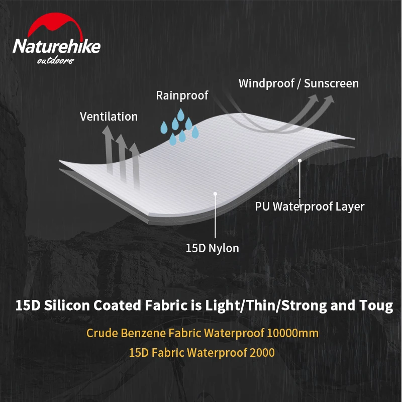 Палатка Naturehike Cloud Up Wing туристическая Ультралегкая на 2 человек 15D 1 5 кг с
