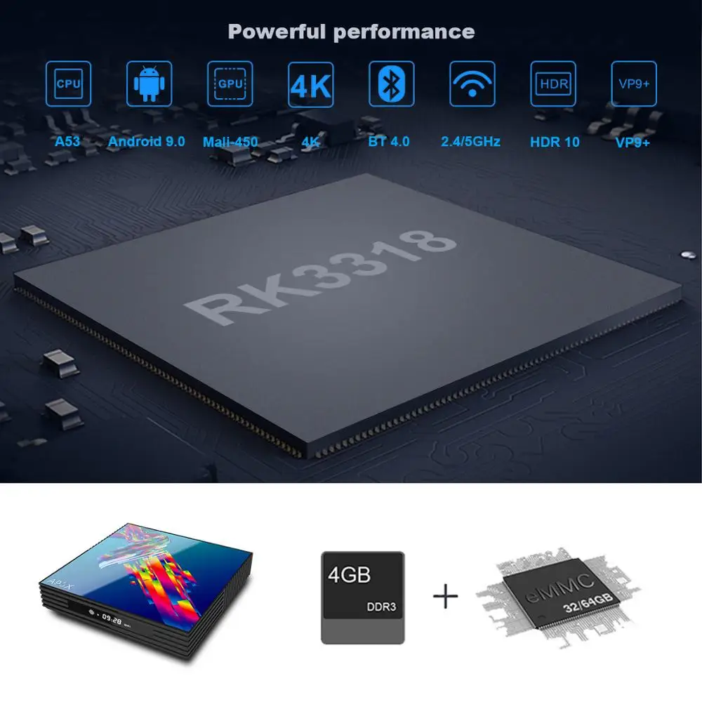A95X R3 Android 9 0 ТВ бокс на Rockchip RK3318 1080P 4K 60fps BT wifi Google Store Netflix Youtube 2 Гб 16 телеприставка 4 64