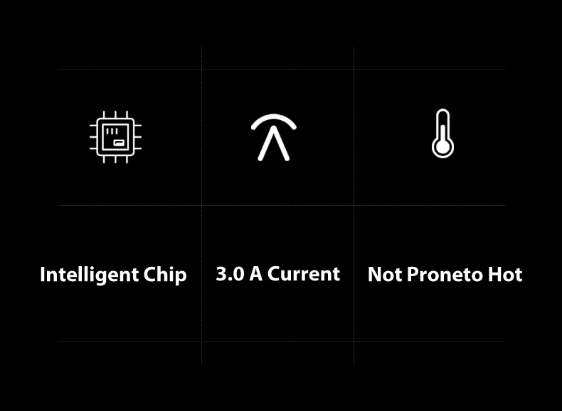 IONCT 3A Micro USB Дата-кабель для быстрой передачи данных зарядки для iPhone Xiaomi samsung Android usb c type-c кабель мобильного телефона зарядное устройство Шнур провода