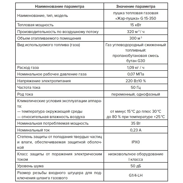 Пушка тепловая газовая Кратон Жар-пушка G 15-350