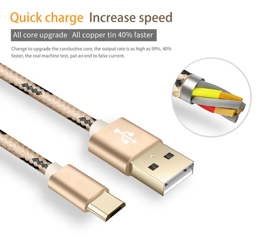 Micro USB кабель 3A Быстрая зарядка USB кабель для передачи данных мобильный телефон зарядный кабель для samsung huawei Xiaomi htc Android планшет кабели