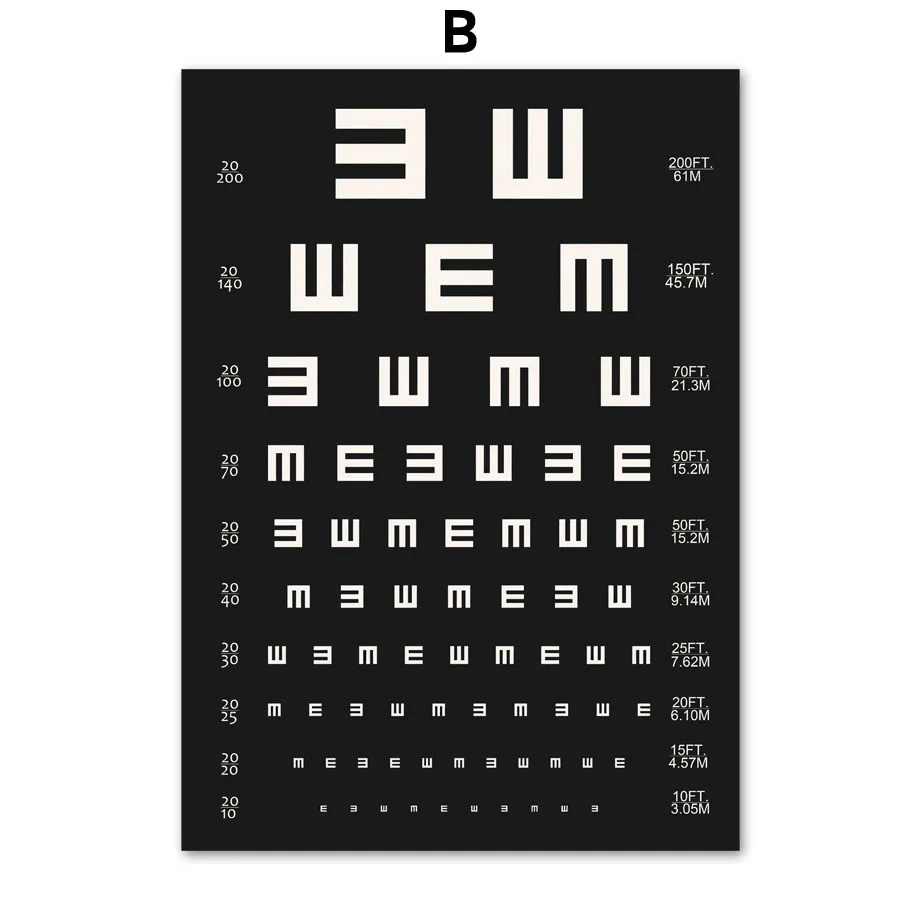 Настенная картина для осмотра глаз в виде столов плакаты и принты скандинавском