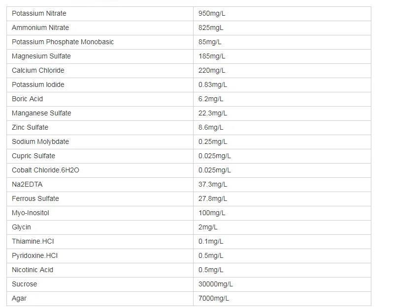 Kup Tkanka Laboratoryjna Murashige I Skoog 1/2 MS Medium