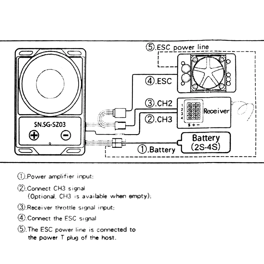 автомобильный симулятор зв