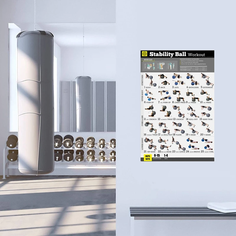 Плакат для занятий йогой и фитнесом|Мячи йоги| |