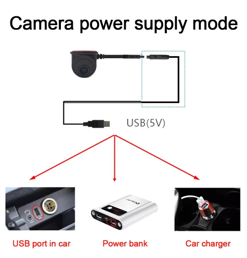 Автомобильная USB мощность 5 В Wifi беспроводная камера заднего вида с левой и правой стороны Водонепроницаемая 720P HD для IOS и Android телефон Камера Переднего Вида