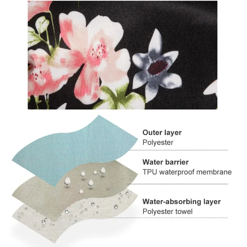 

Baby Washable Reusable Pocket Nappy Cover Wrap Suits Birth To Potty One Size Diaper3