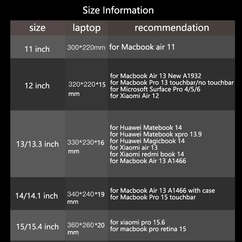 Сумка для ноутбука Macbook 13,3 дюймов huawei Matebook D Xiaomi Surface Pro 6 сумка для ноутбука 12 Pro 13 15 дюймов для женщин и мужчин 14 15,4