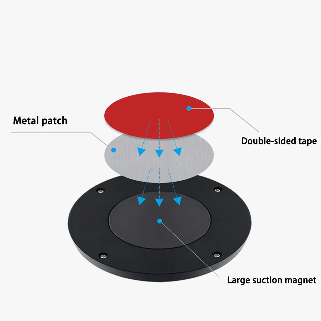 Универсальный автомобильный внутренний светильник для чтения с USB зарядкой на