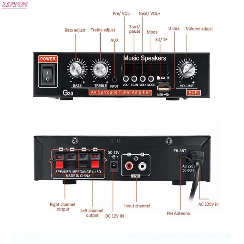 800 Вт Высокоточный цифровой Интеллектуальный Bluetooth стерео аудио усилитель