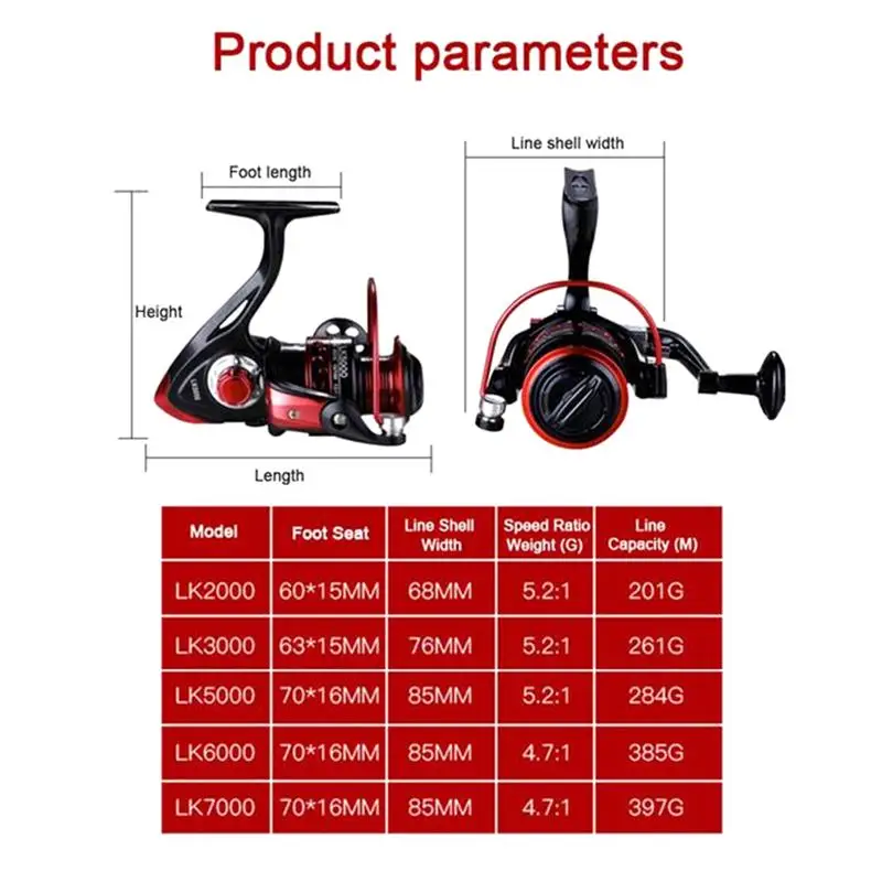 Катушка спиннинговая Sharky III инновационная водонепроницаемая 13 подшипников