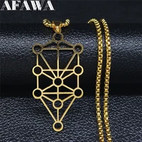 hollow 7 chakra reiki healing balancing buddha stainless steel necklaces yoga gold color necklace for womenmen jewelry n3009s02