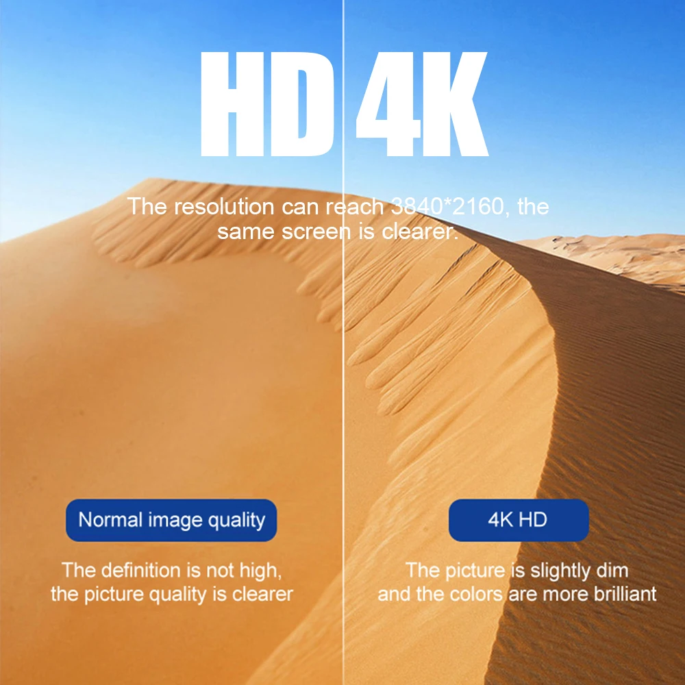 

Type C Support HDMI Adapter 4K USB C To HDMI-Compatible Dual USB 3.0 Charging Port USB-C Converter Cable For MacBook Samsung