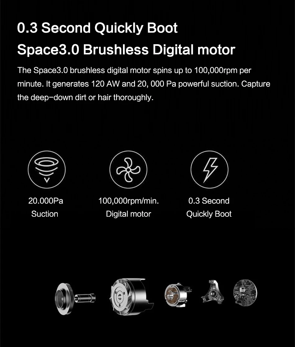 Xiaomi Dreame V9 V9P ручной беспроводной портативный пылесос циклон беспроводной 20000Pa Циклон всасывающий фильтр уборочная машина для дома
