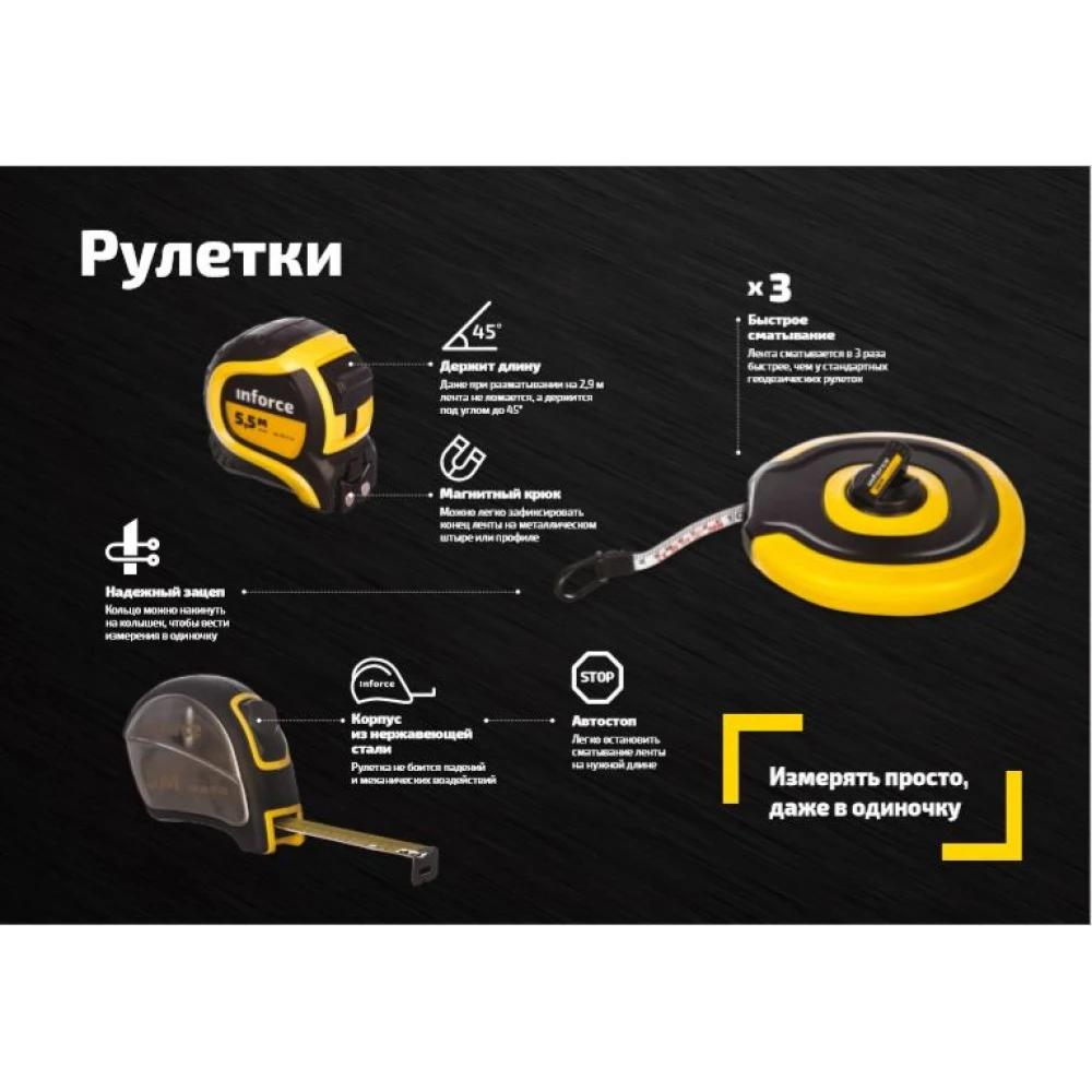 Измерительная рулетка с нейлоновой лентой и магнитным зацепом 5.5x27мм inforce 06-11-46 |