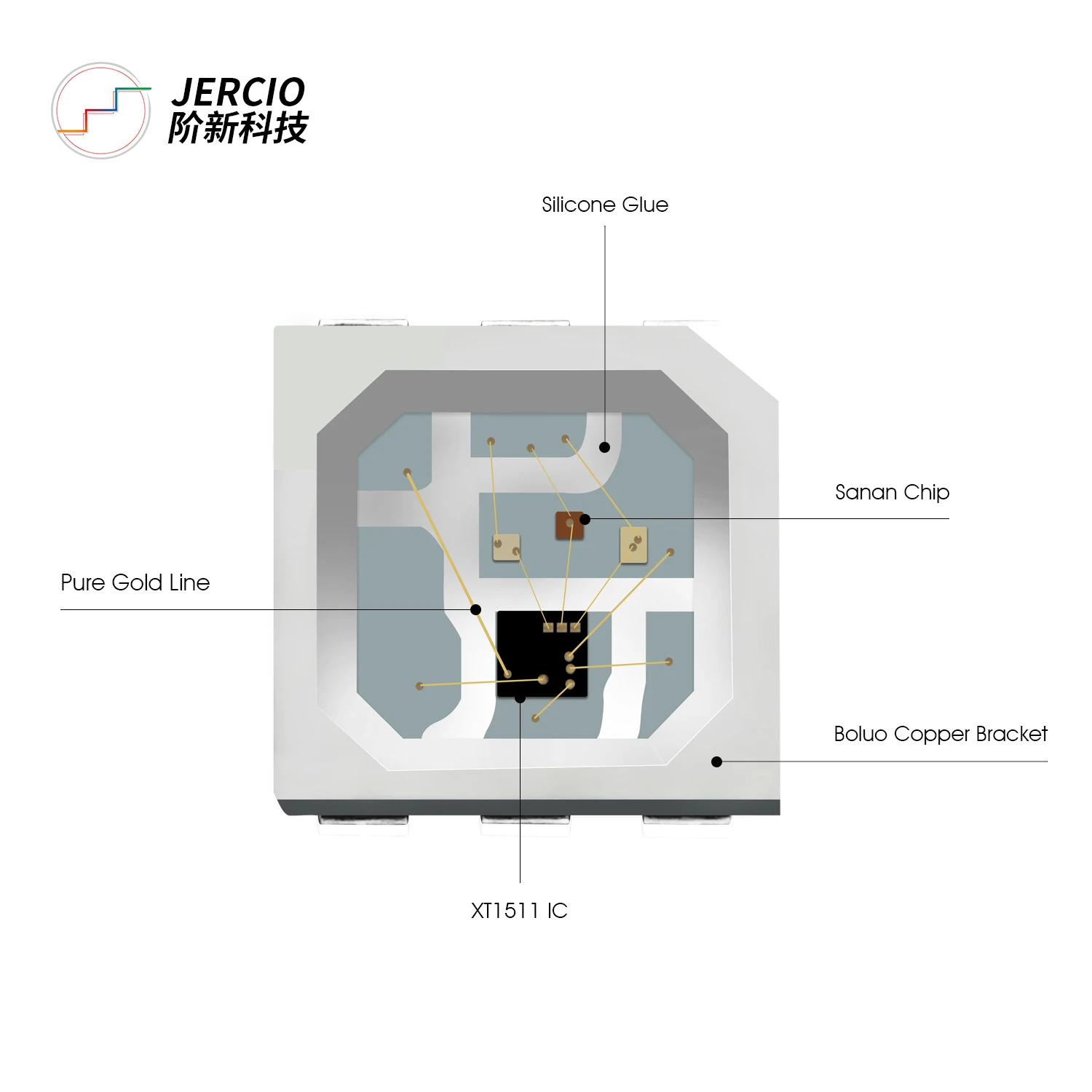 Jercio 10 ~ 1000 шт. XT1505S (аналог с WS2813b или SK6812) 3535 RGB Программируемый белый Индивидуально