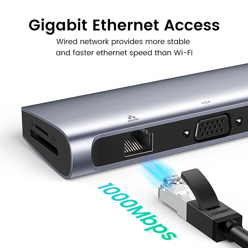 UGREEN USB HUB 4K HDMI Adapter USB C to RJ45 USB 3.0 PD 100W Dock for MacBook Pro Air M2 M1 USB-C Type C 3.1 Splitter USB C HUB
