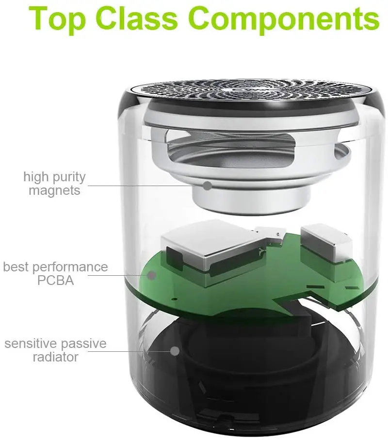 ЕВА мини Bluetooth Динамик True Беспроводной стерео (TWS) увеличить источник баса