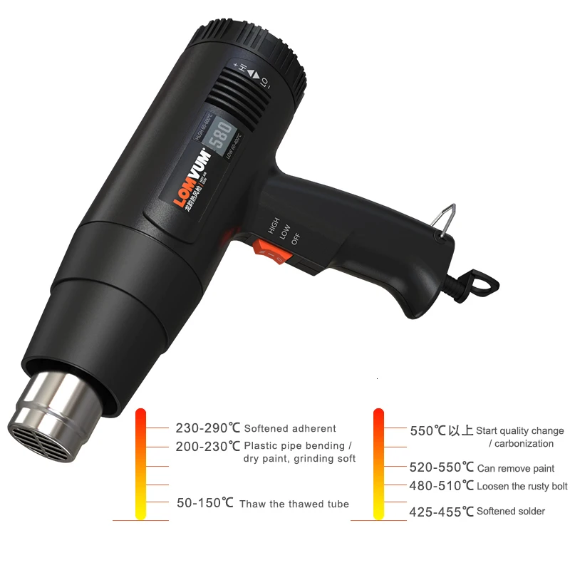 LOMVUM 220V тепловой ПИСТОЛЕТ 2000W электрический пистолет с четырьмя насадками|power