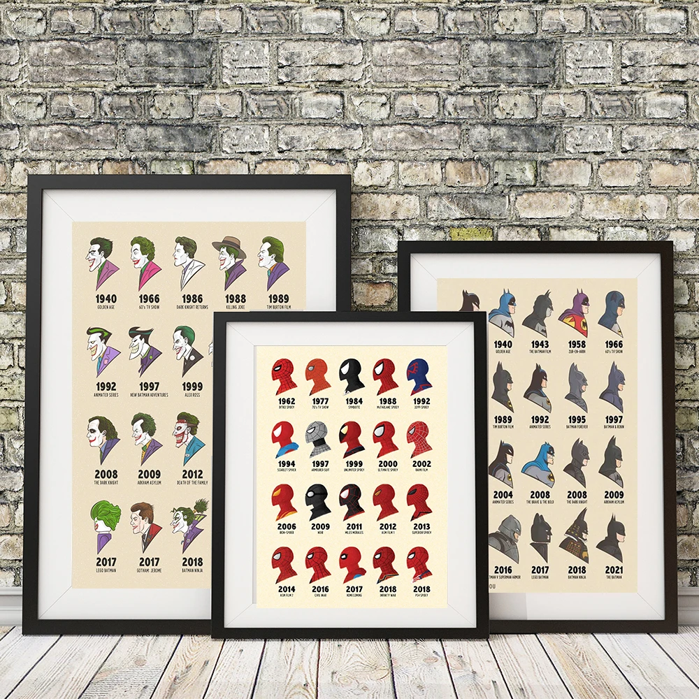 Винтажный постер на холсте с изображением супергероя Бэтмена Человека паука