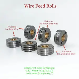 Подающий ролик для сварочного аппарата, для электродвигателей 0,8, 1,0, 1,2 мм