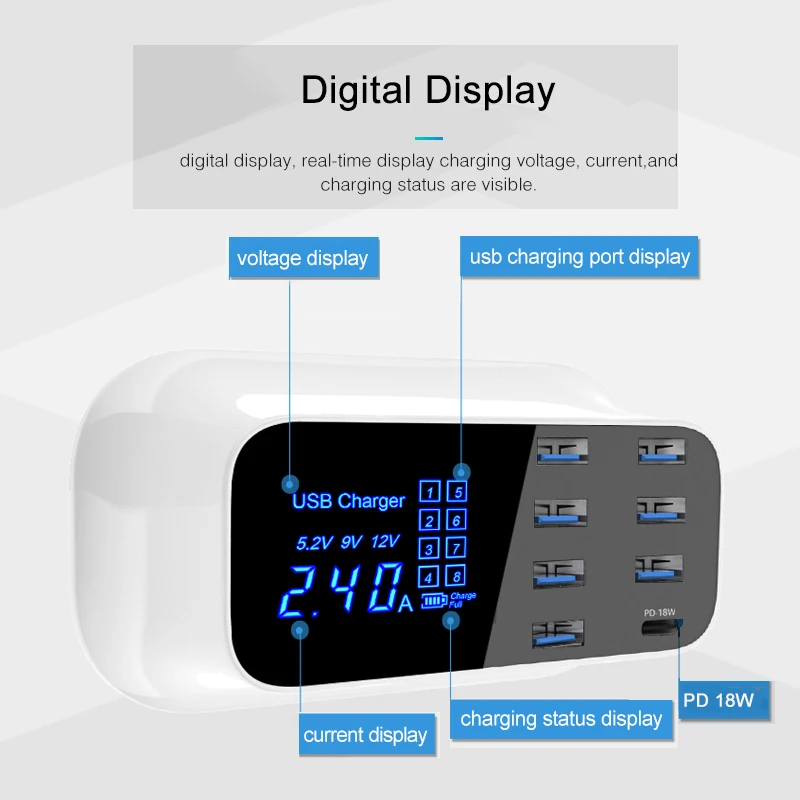 GOOJODOQ PD зарядное устройство 40 Вт 8 портов USB зарядное устройство умный светодиодный дисплей USB быстрая зарядка для Apple адаптер для IPhone IPad Xiaomi samsung