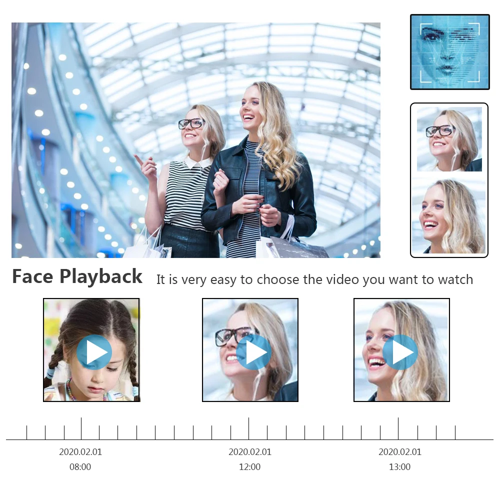 Видеорегистратор для системы видеонаблюдения регистратор с 4 к 8/9/10/16/32 каналов