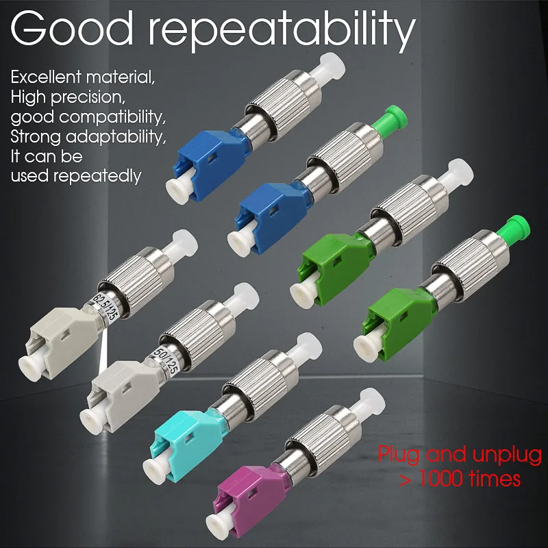 Оптический измеритель мощности LC мама-FC папа визуальный локатор неисправности