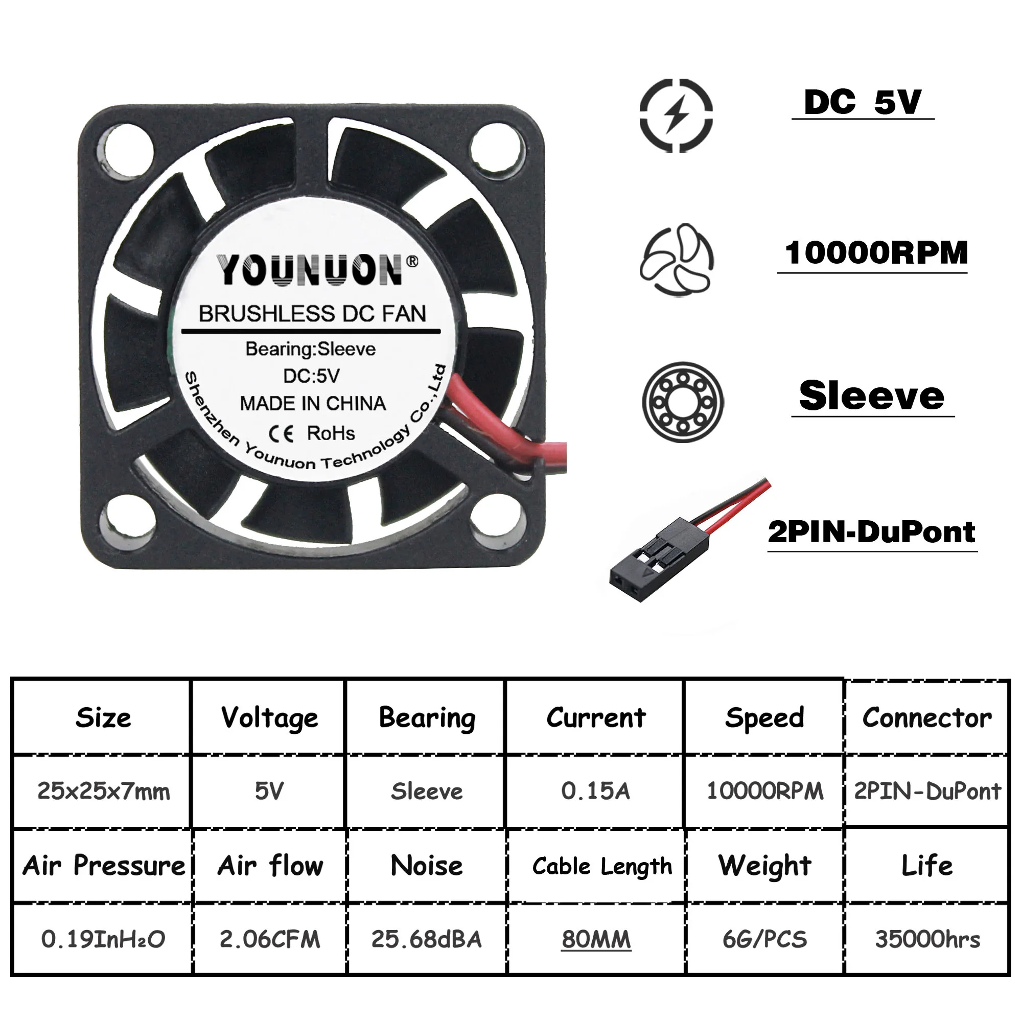5V DuPont 2 шт. YOUNUON 25 мм 5 в 12 В Вентилятор охлаждения 25 мм x 25 мм x 7 мм DC бесщеточный Мини кулер вентилятор - Цвет лезвия: 5V DuPont