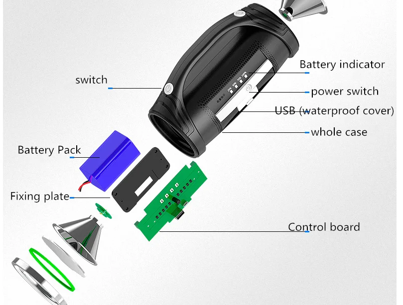 Светодиодный фонарик поиска USB Перезаряжаемые 500 м 15/30 часов для использования вне помещений фонарик для Охота Отдых на природе Пеший Туризм обрушения
