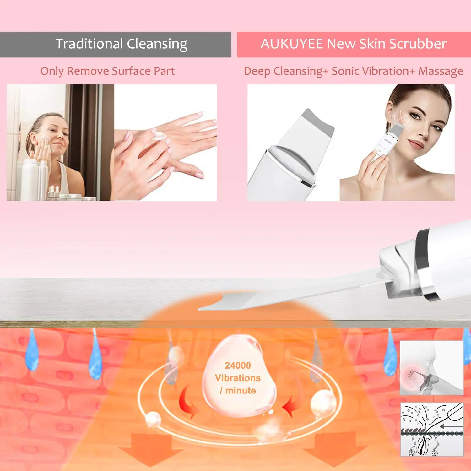 

Ultrasonic Skin Scrubber Face Scrubber Blackhead Remover Cleanser Facial Pore Cleaner Face Lifting USB Face Skin Scraper Peeling