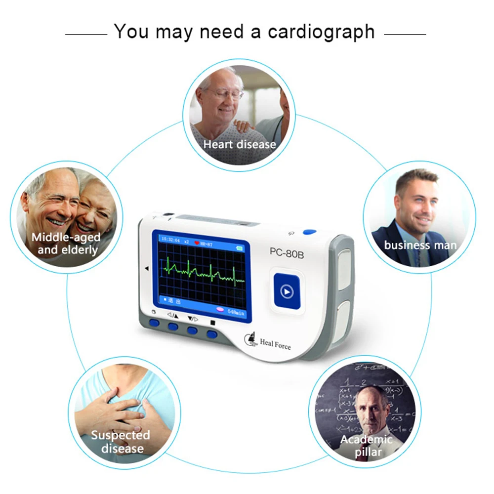 Устройство для измерения ЭКГ бытовой электрокардиограмма устройство быстрое