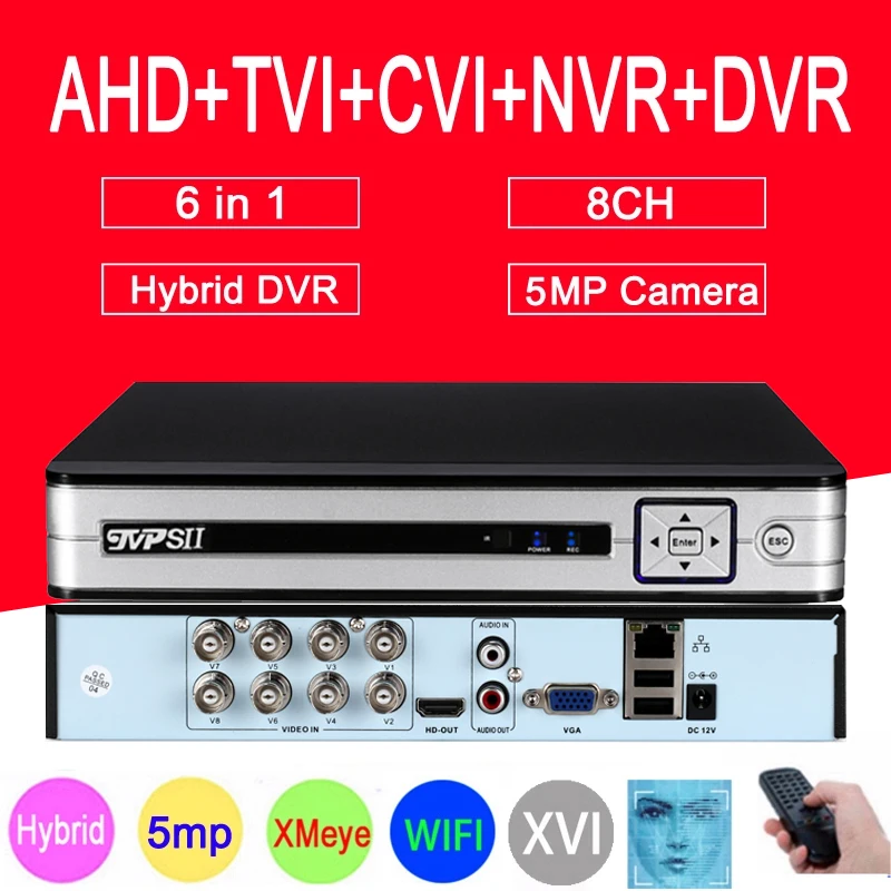 Hi3521D Серебряная панель XMeye аудио 5 Мп 8 каналов H.265 + распознавание лица 6 в 1