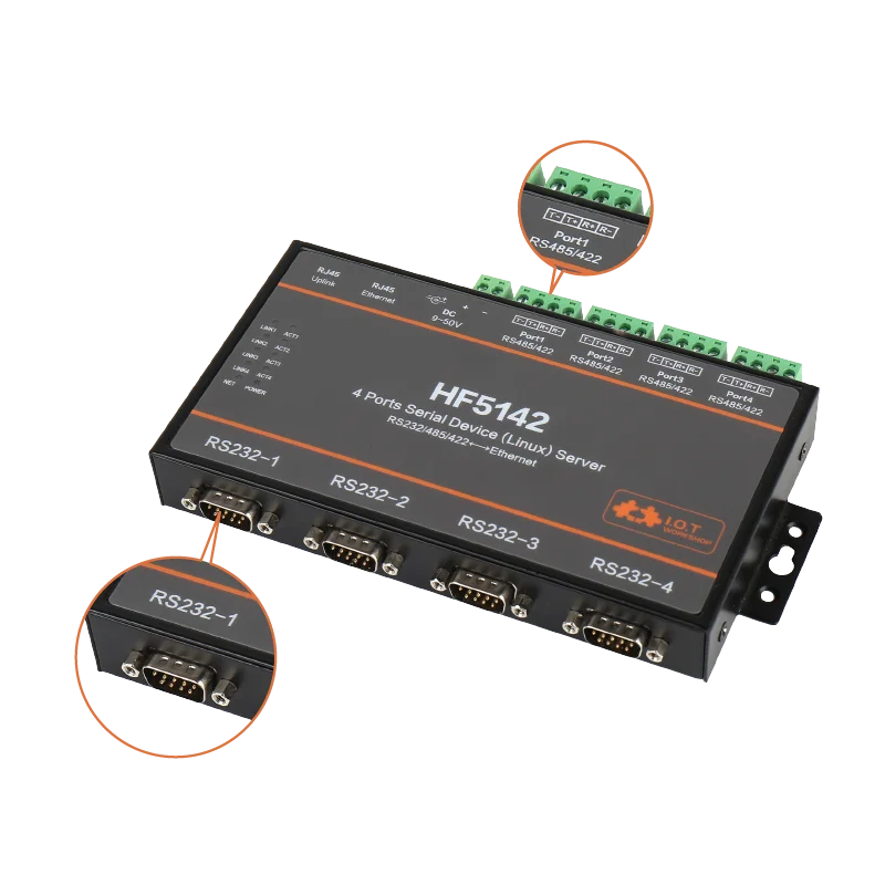 Высокого полета HF5142B 4 Порты и разъёмы s промышленный Cortex M3 серийный RS232 RS485 RS422 в Ethernet TCP IP Telnet несколько