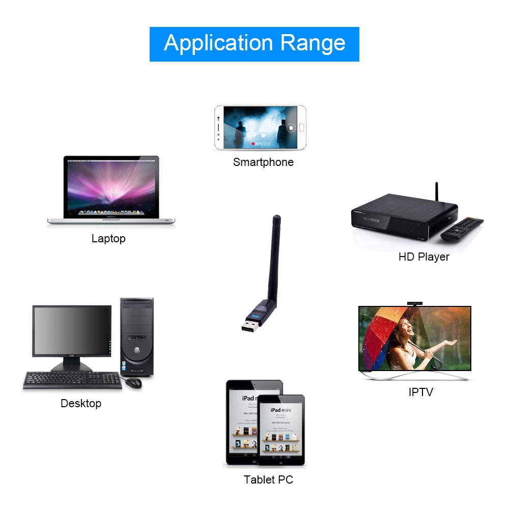 100 шт. беспроводная сетевая карта USB 150 2 0 B/G/N | Компьютеры и офис