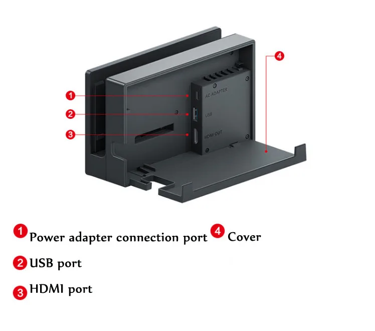 original charging ac adapter for ns switch charging dock ac adapter power cable original cable cord set tv station stand free global shipping