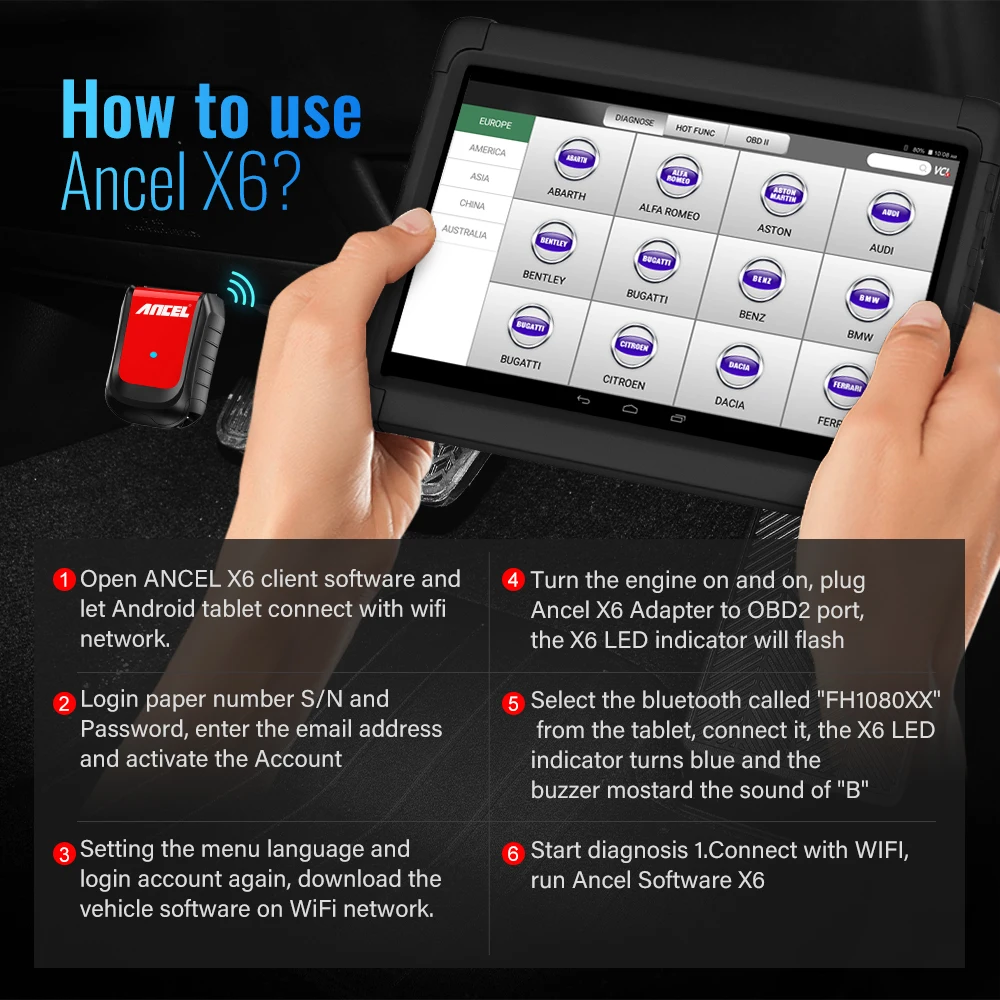 Диагностический сканер Ancel X6 OBD2 все системы для автомобиля TPMS ABS кровотечение