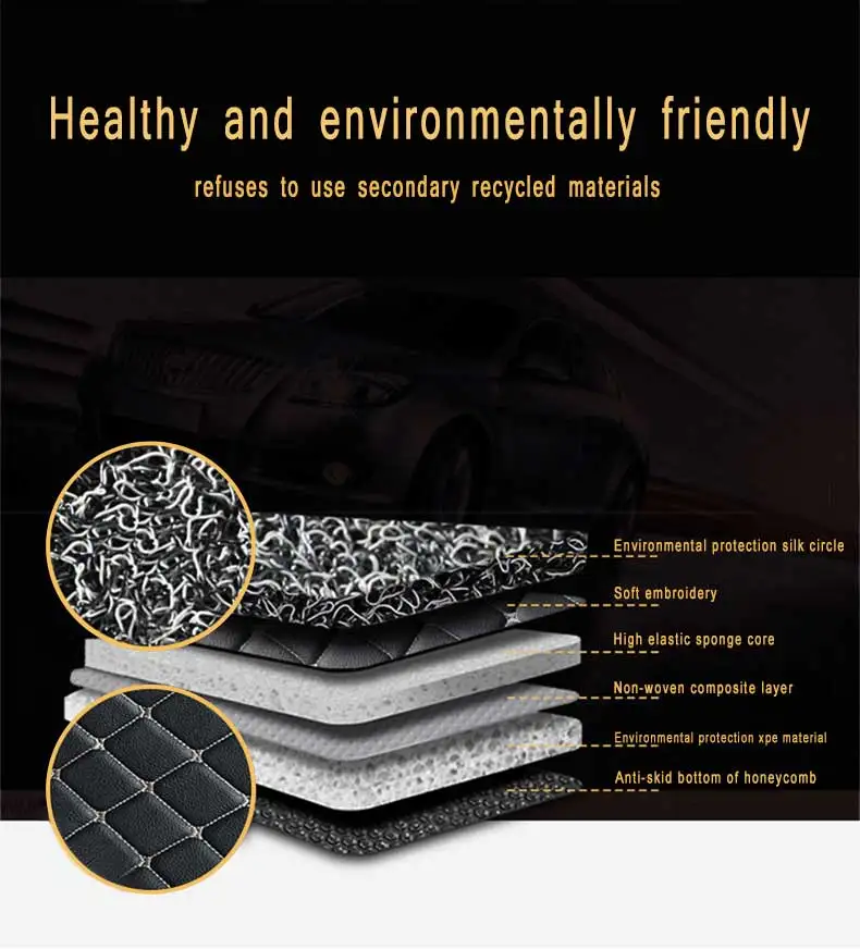 Carpets For Lexus GS350 2018 2017 2016 2015 2014 2013 2012 Double Layer Wire Loop Car Floor Mats Custom Leather Waterproof Parts |