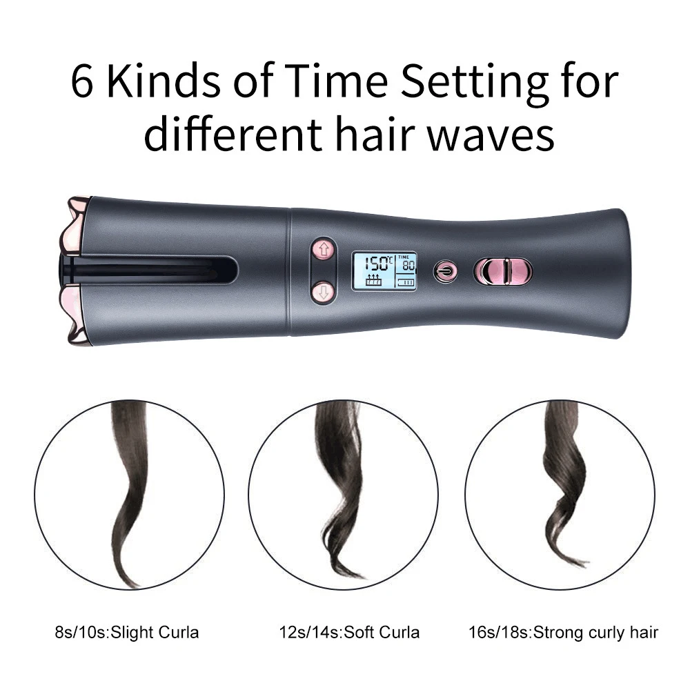 regulação temperatura ubs carregamento sincronismo curling iron