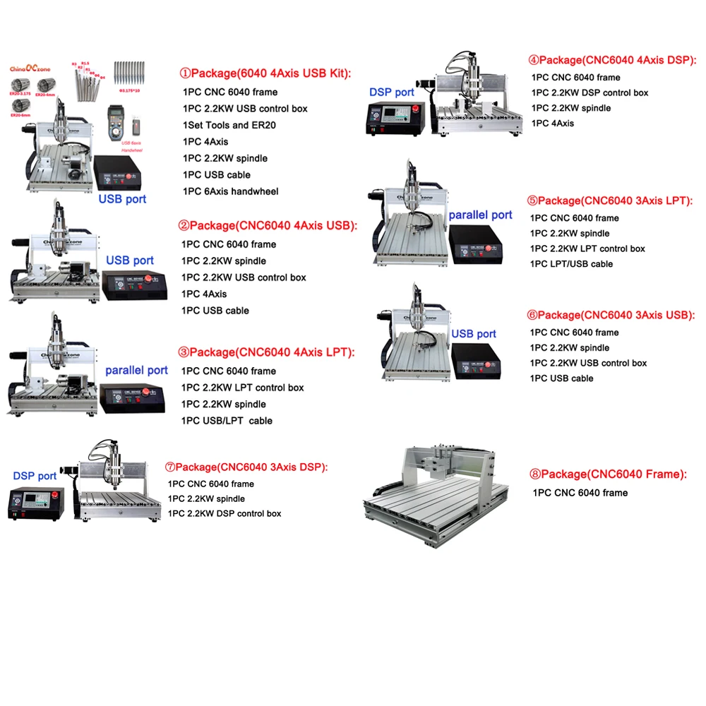 CNC 6040z 2.2KW 4 оси ЧПУ деревообрабатывающий фрезерный станок 3 оси металлический USB фрезерный гравер станок резак алюминиевый DIY резьба независимый привод