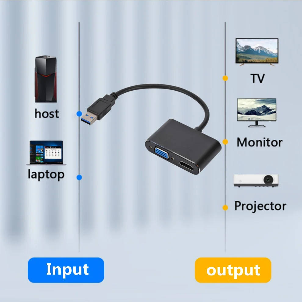 Переходник с USB 3 0 на HDMI-совместимый VGA два выхода 2 в 1 HDMI HD 1080P Кабель-адаптер для Mac