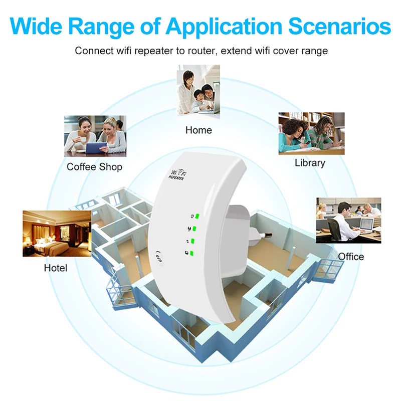 

Wireless WiFi Amplifier WiFi Repeater WiFi Booster 300Mbps Wi-Fi long Signal Range Extender Wi Fi repeater 802.11N Access point