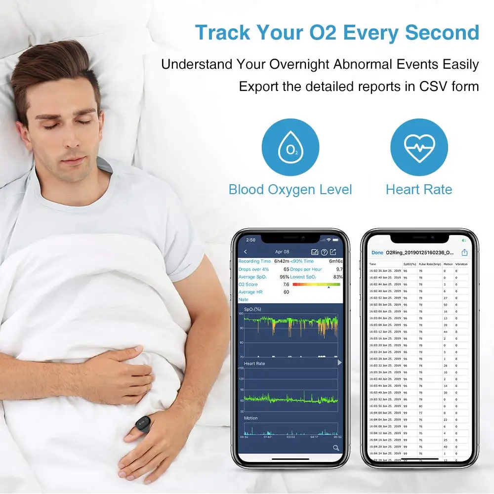Носимый монитор сна с Bluetooth IOS Android вибрирует пульсоксиметр на палец трекер