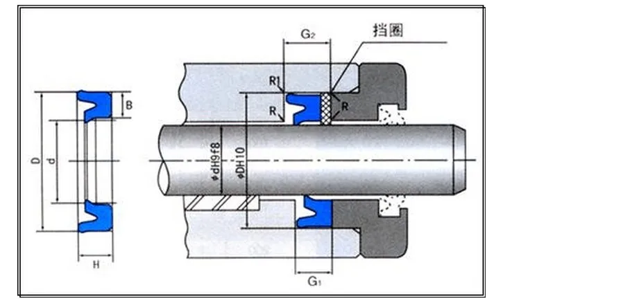 YXD IDU 14*20*8 14x20x8 16*22*8 16x22x8 16*24*10 16x24x10 гидравлический цилиндр ТПУ поршневой стержень рифленый U губ уплотнительное кольцо уплотнительное уплотнение