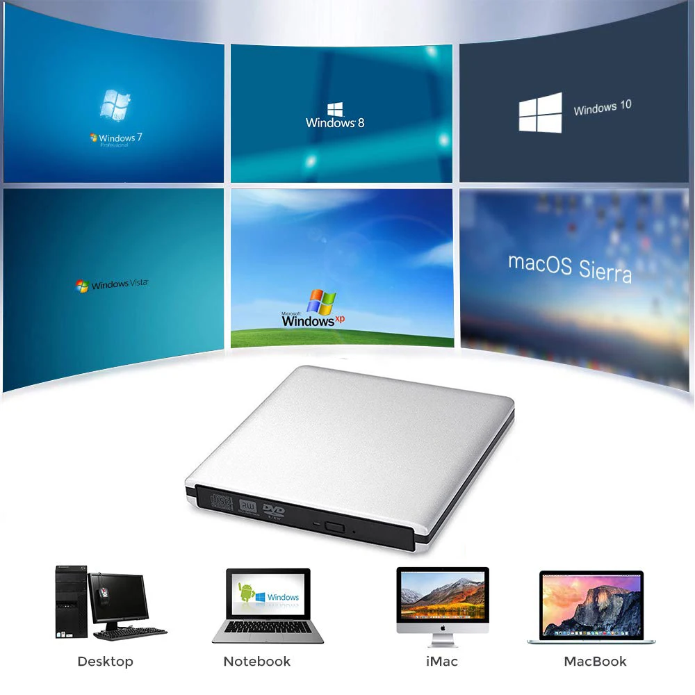 Внешний DVD привод USB 3 0 RW устройство для записи и проигрыватель Apple Macbook iMAC ноутбука
