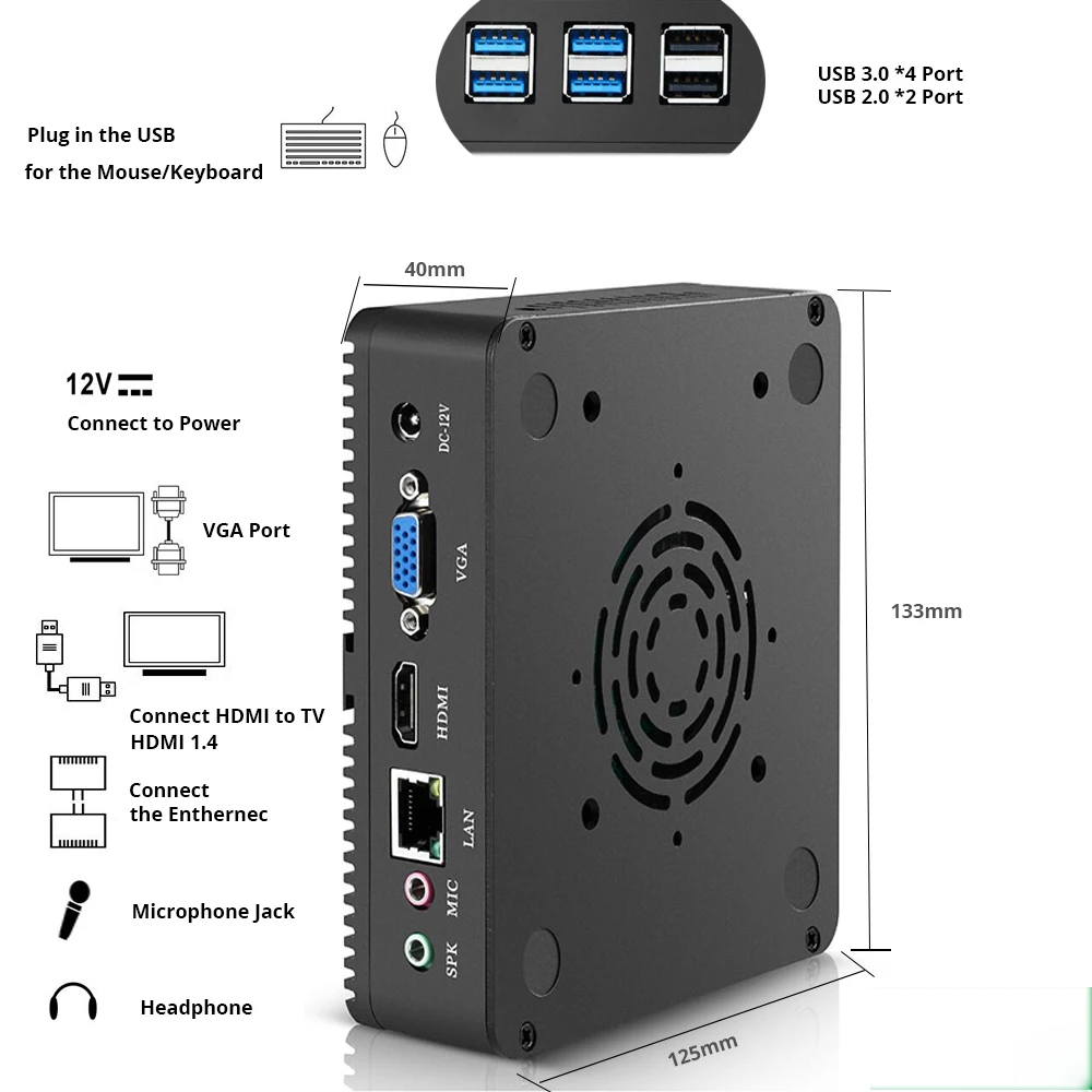 HLY Мини ПК Core i5 4210Y Pentium 4405U Мини компьютер 2955U безвентиляторный ПК Windows 10 Настольный VGA HDMI Wifi USB3.0