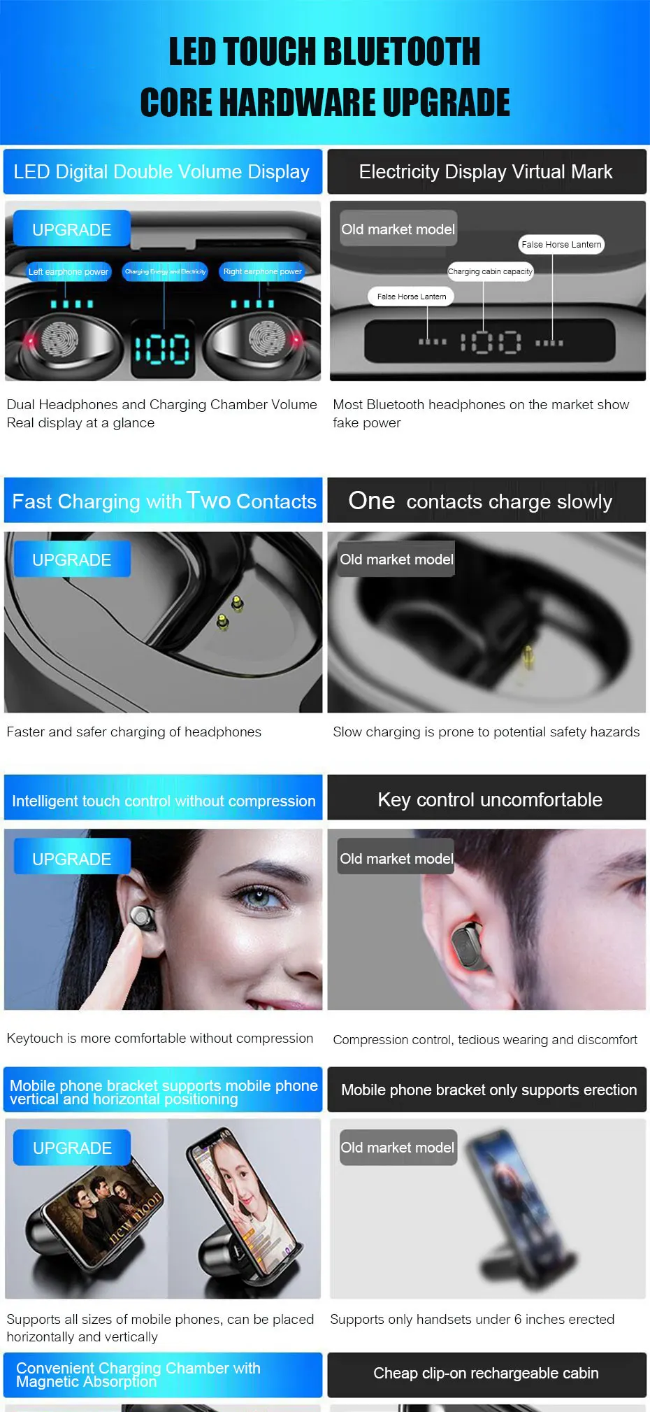 Цифровой дисплей Bluetooth 5,0 TWS наушники беспроводные наушники стерео Спортивные Беспроводные гарнитуры 2000 мАч Мощность для iPhone Xiaomi