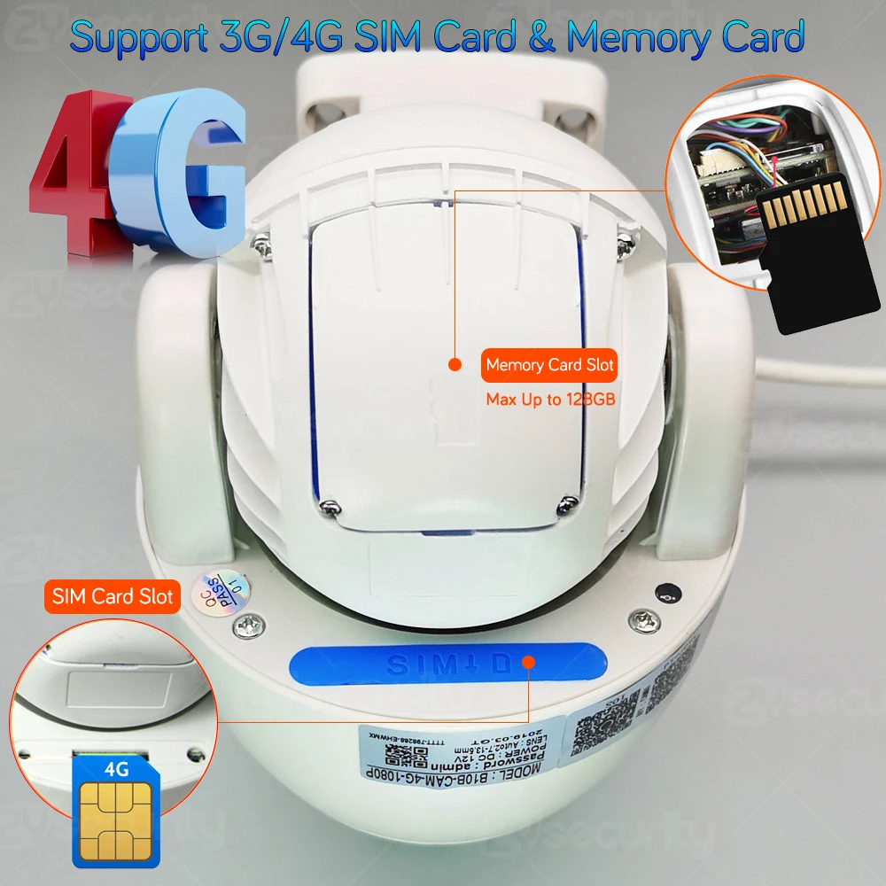 2MP 3G 4G sim-карта мини PTZ камера наружная 1080P 5X оптический зум двухстороннее аудио Onvif