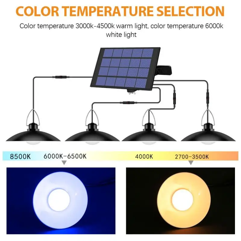 Светодиодный садовый светильник на солнечной батарее Панели Солнечные