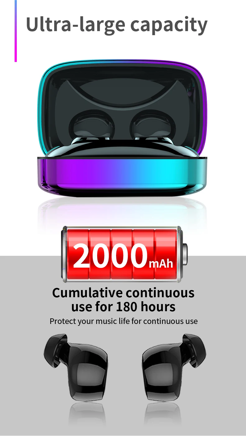 TWS 5,0 3D Bluetooth наушники гарнитура беспроводные наушники спортивные наушники мобильный телефон для huawei iPhone samsung